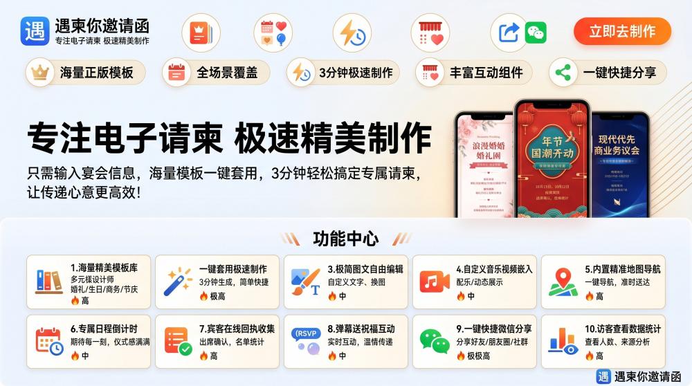 谁懂啊！回门宴电子请帖不用费脑，这个工具5分钟搞定
